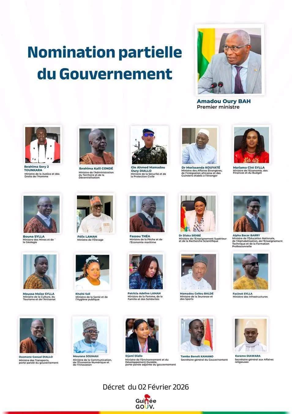 Parité : invitée invisible au banquet du pouvoir ( Par Ousmane Boh KABA)